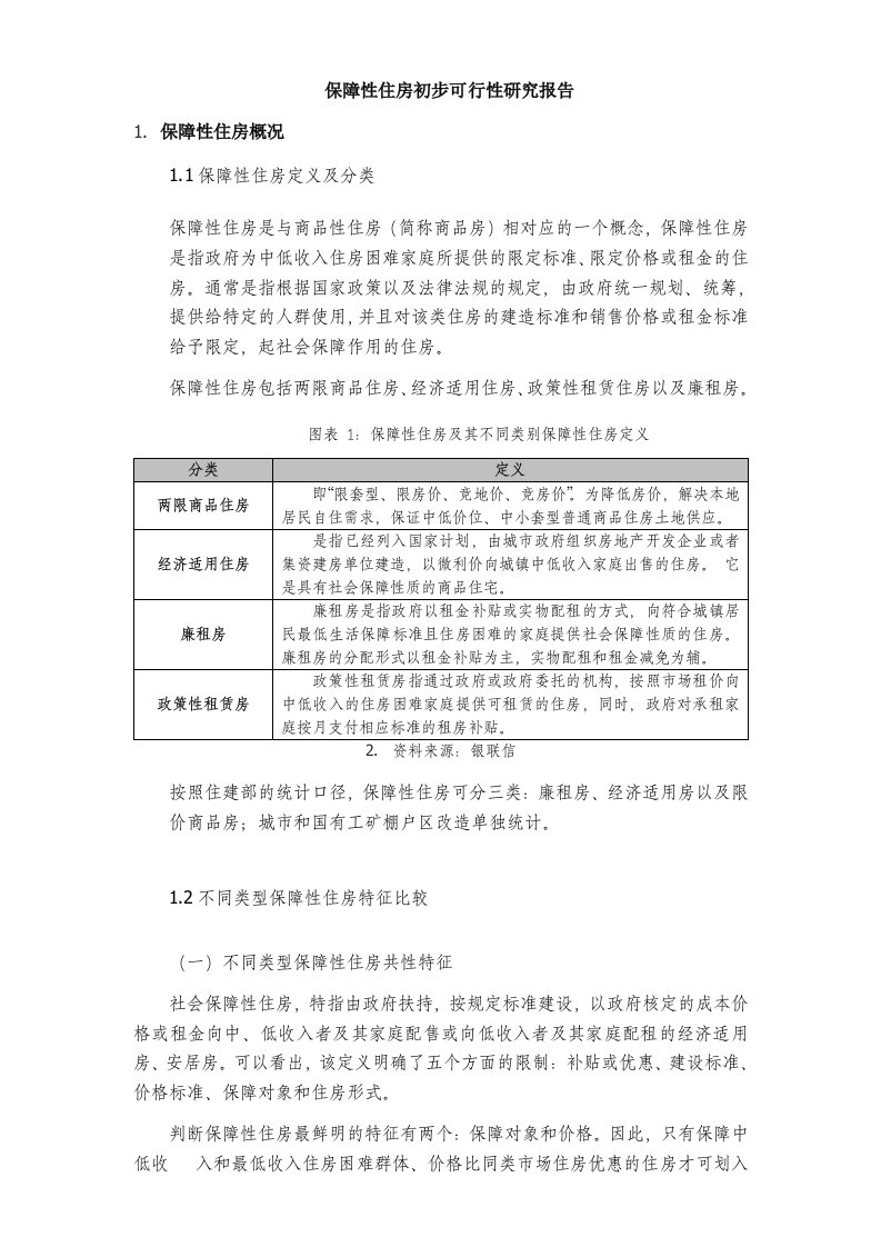 保障性住房开发初步可行性研究报告