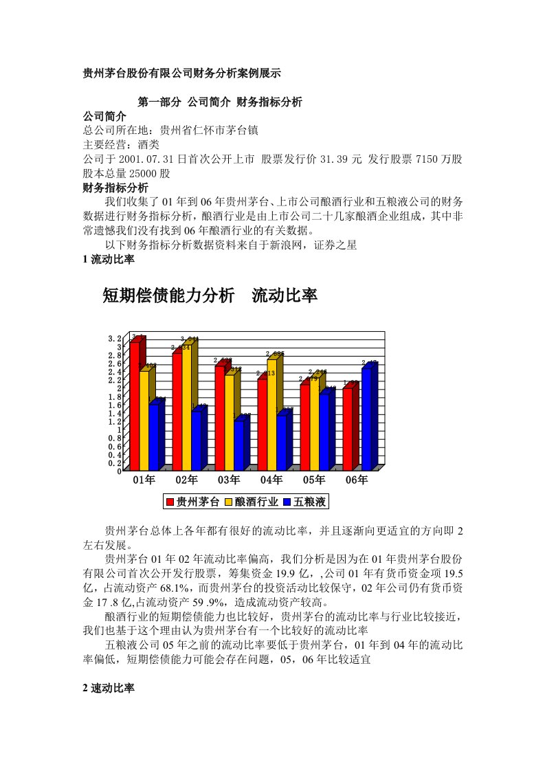 贵州茅台财务比率分析