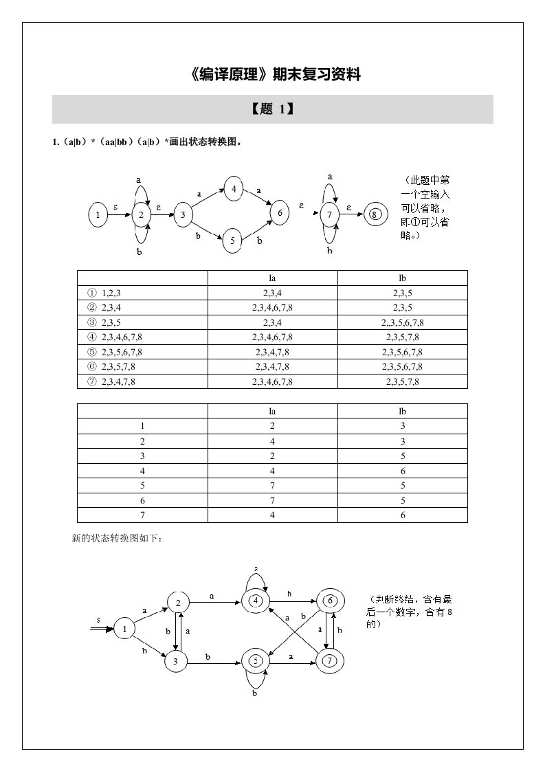 《编译原理》期末复习资料完整版