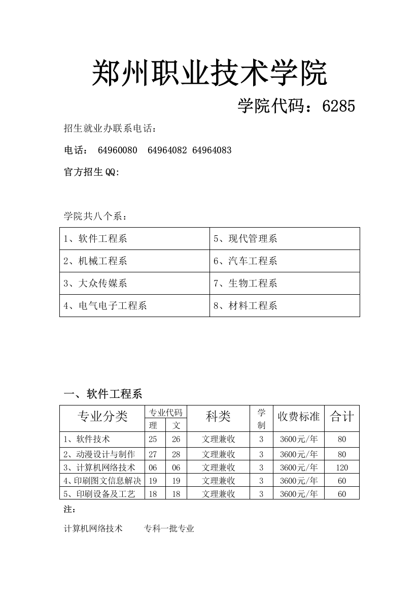 郑州职业技术学院专业介绍综合