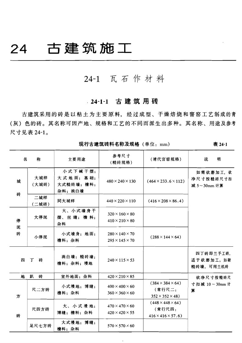 建筑施工手册-《古建筑施工》