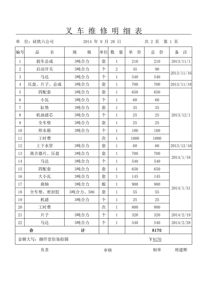 叉车维修明细表样