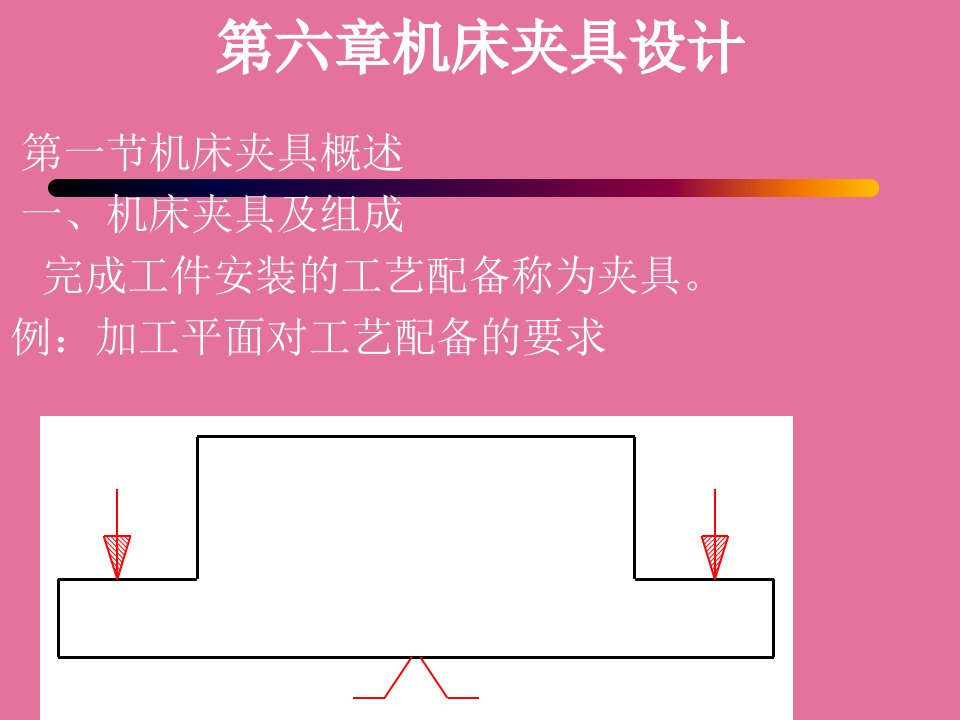 机械制造工艺学第六章机床夹具设计ppt课件