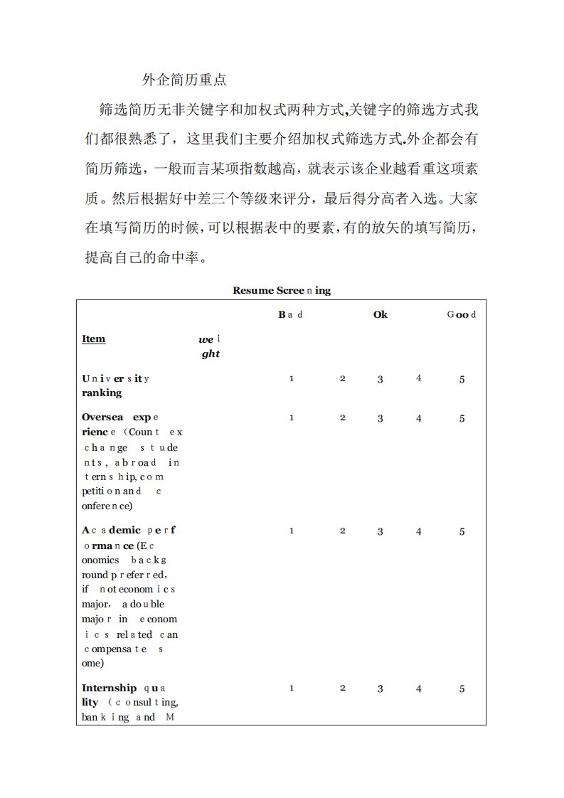 外企简历重点