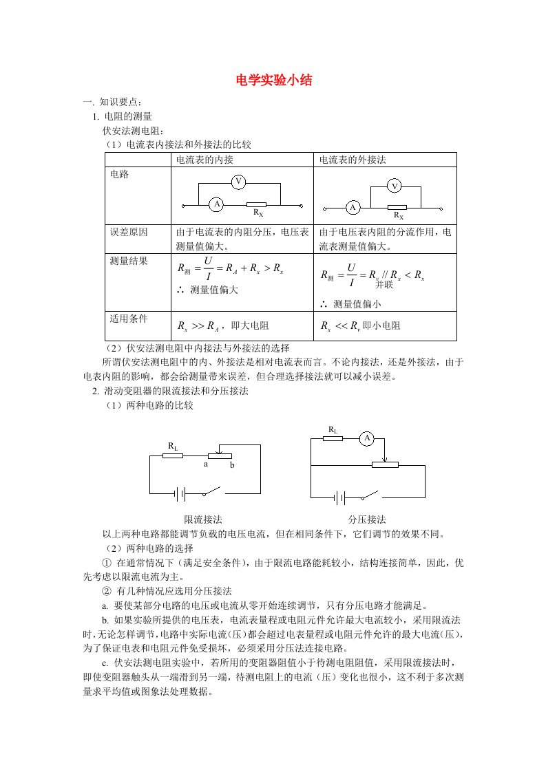 高中物理恒定电流电学实验小结素材新人教版选修