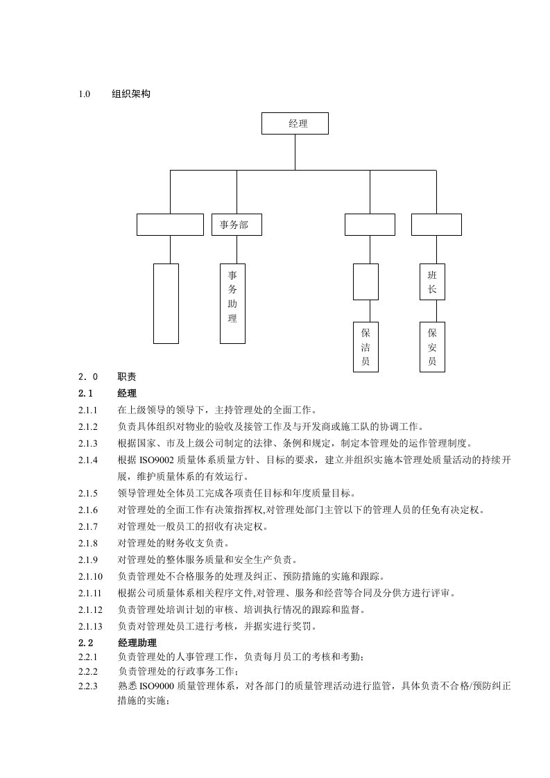 管理处组织架构及岗位职责