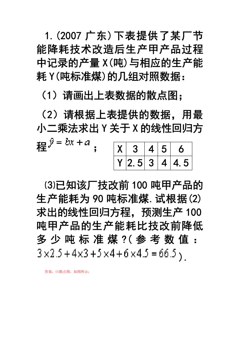 2.3最小二乘法习题