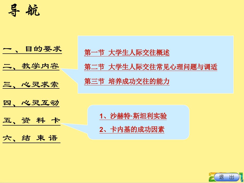 培养成功的交往能力完整课件