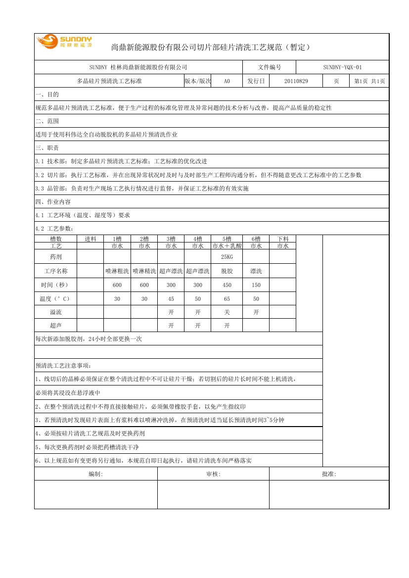 硅片预清洗标准工艺规范