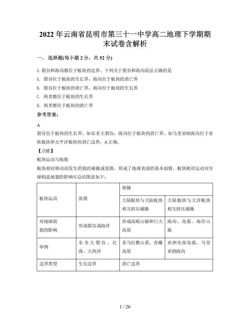 2022年云南省昆明市第三十一中学高二地理下学期期末试卷含解析