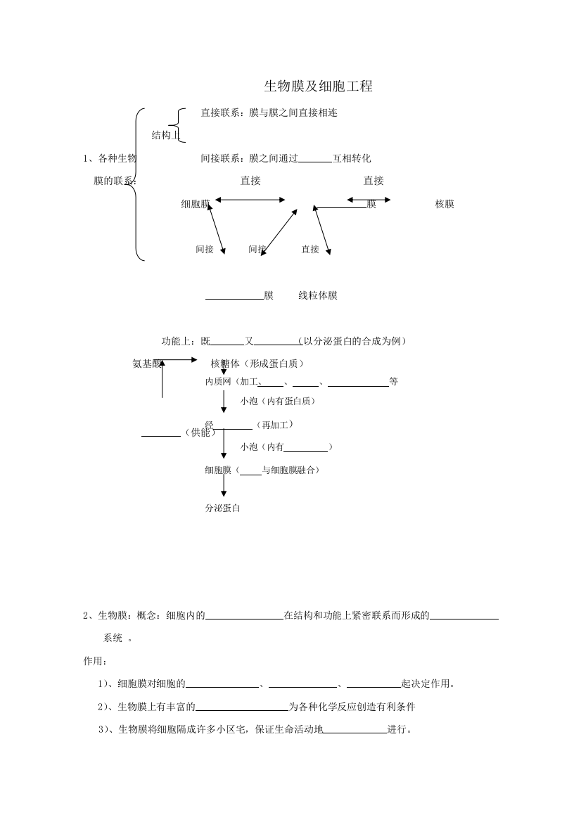 生物精华学案：生物膜及细胞工程