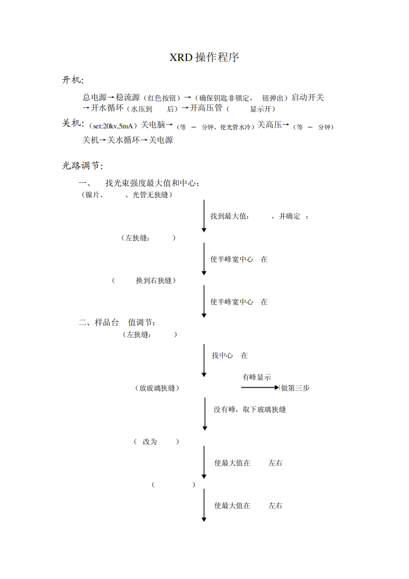 XRD操作程序