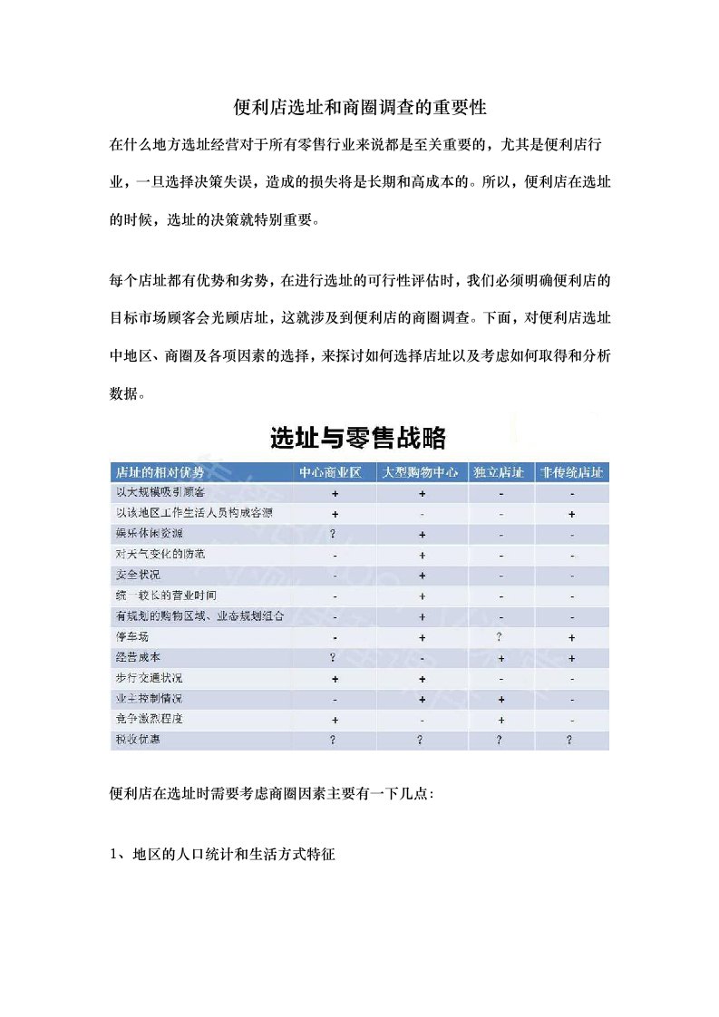 便利店选址和商圈调查的重要性