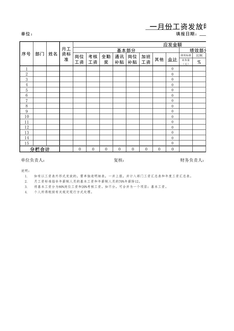 最好最全的工资表格式