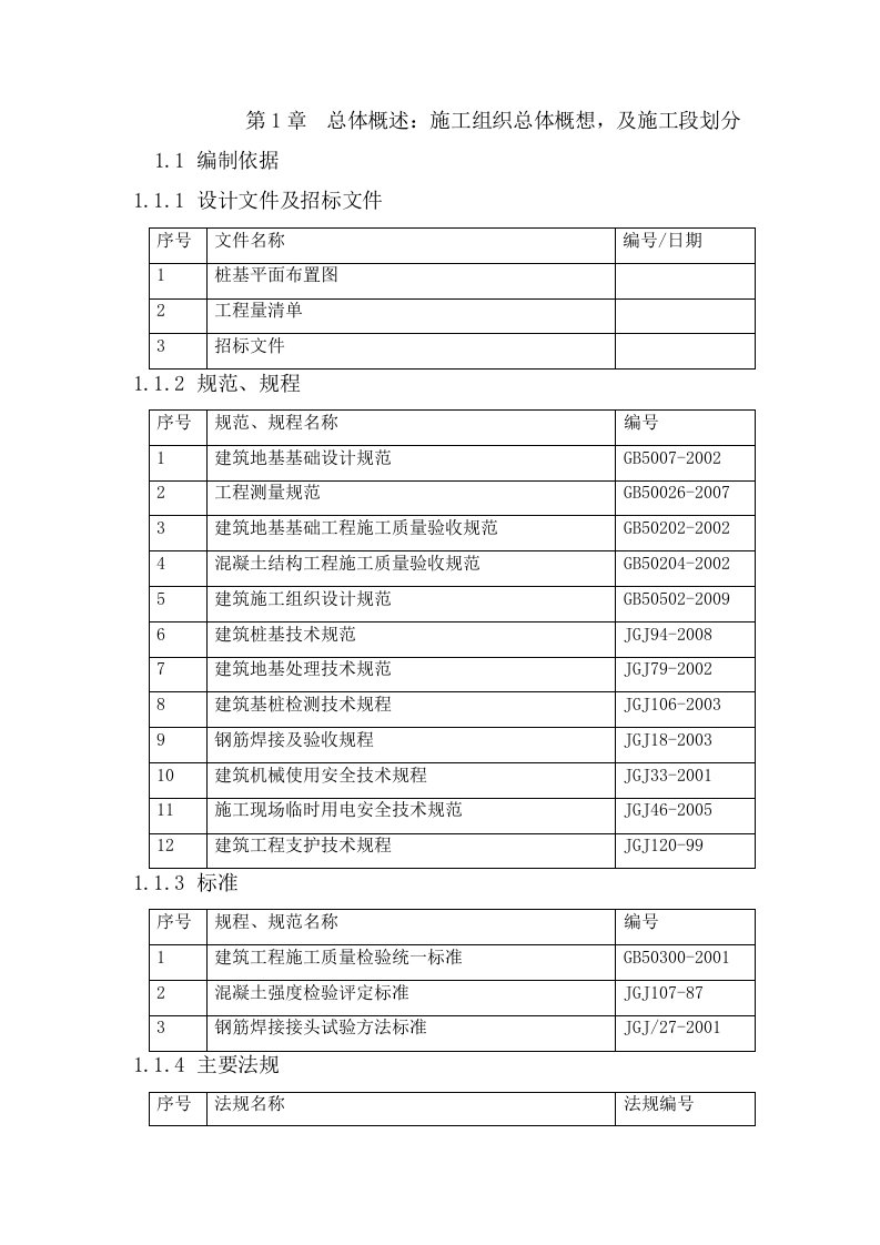 施工组织-某工程钻孔灌注桩施工组织设计