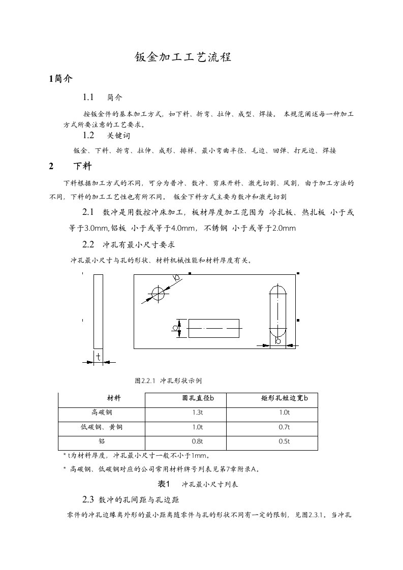 钣金加工工艺设计流程