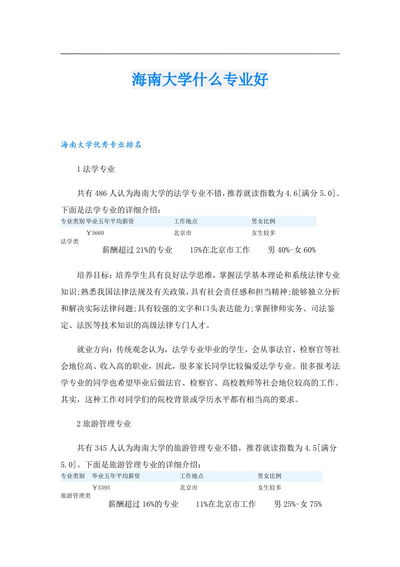 海南大学什么专业好