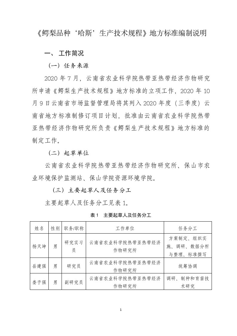 鳄梨品种'哈斯'生产技术规程编制说明