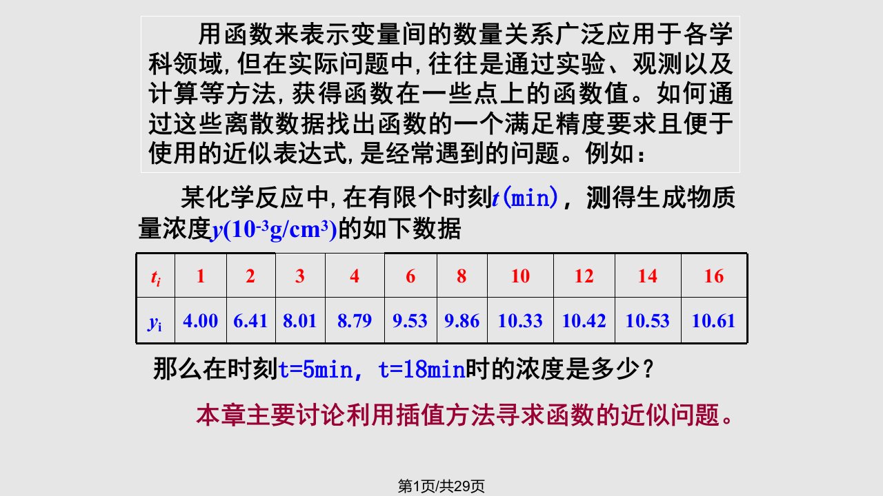 数值分析西北工业大学出社多项式插值Lagrange插值PPT课件