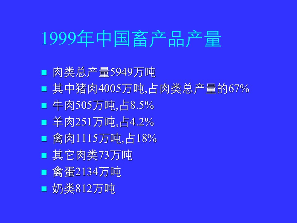 [精选]中国饲料市场分析