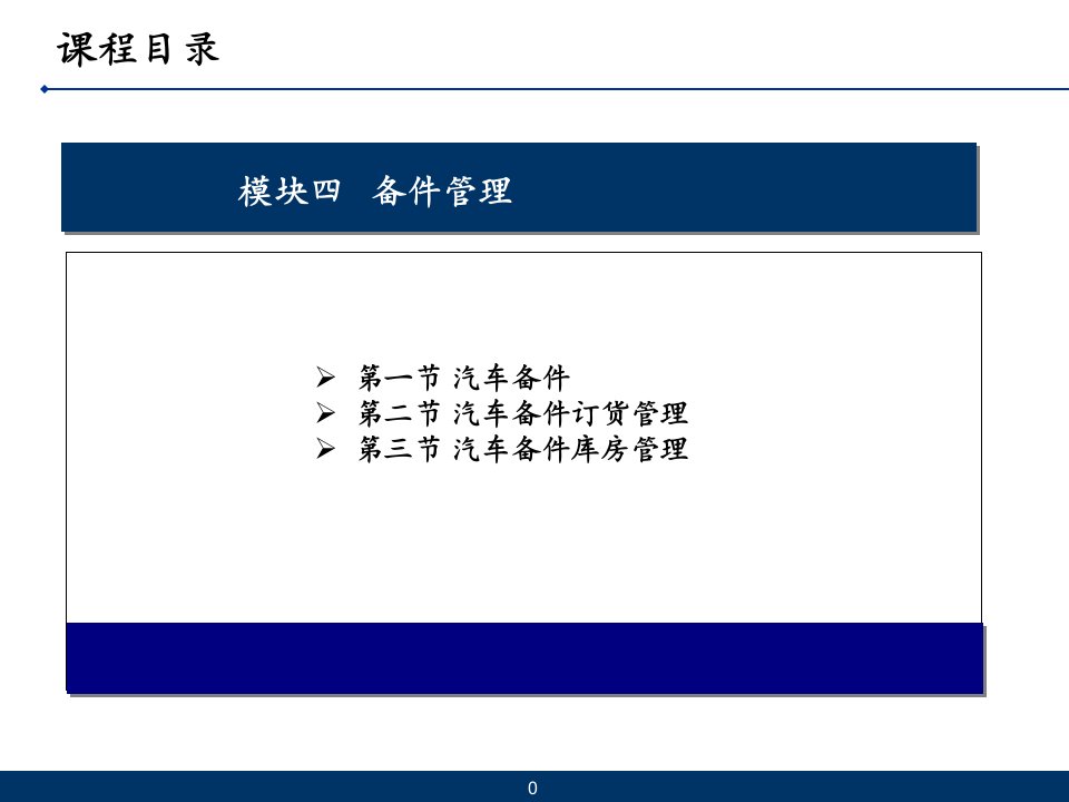 汽车售后服务管理教学课件作者赵晓宛模块四备件管理