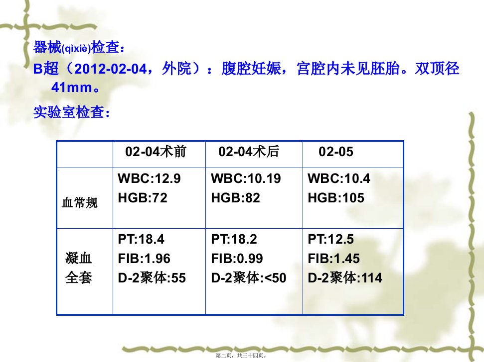 医学专题异位妊娠查房