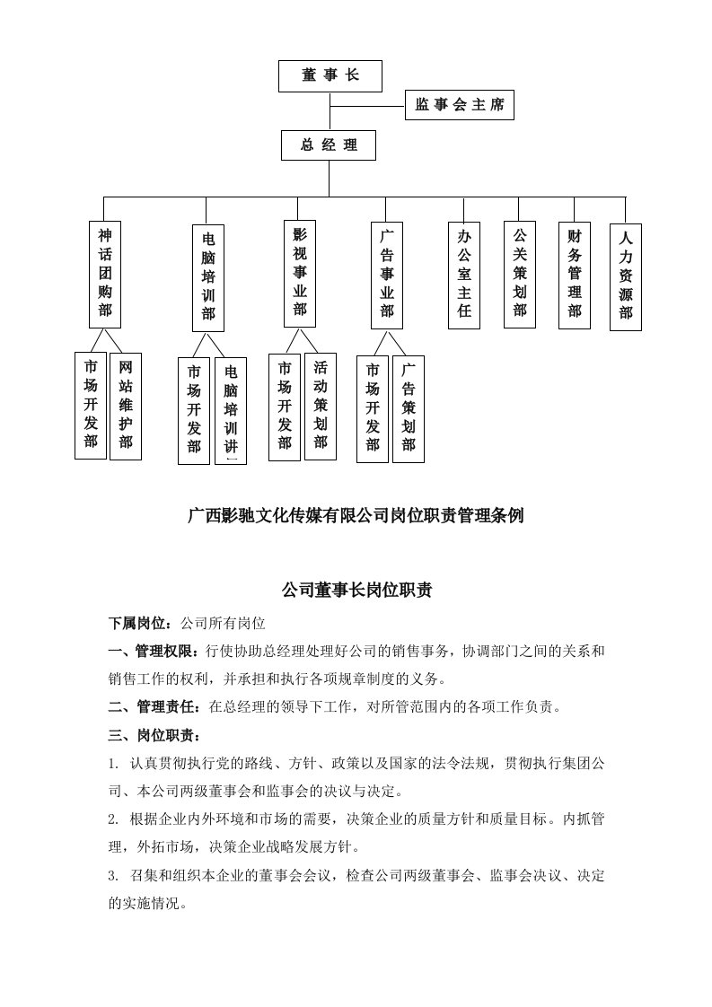 广西影驰文化传媒有限公司岗位说明书