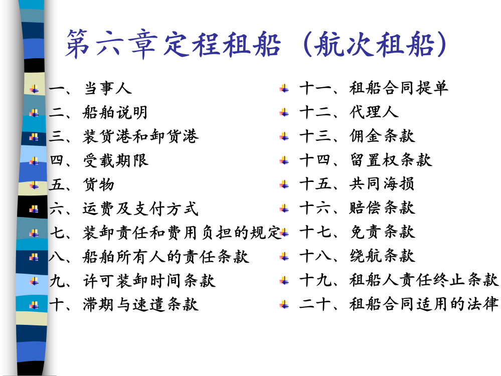 国际货物运输第六章