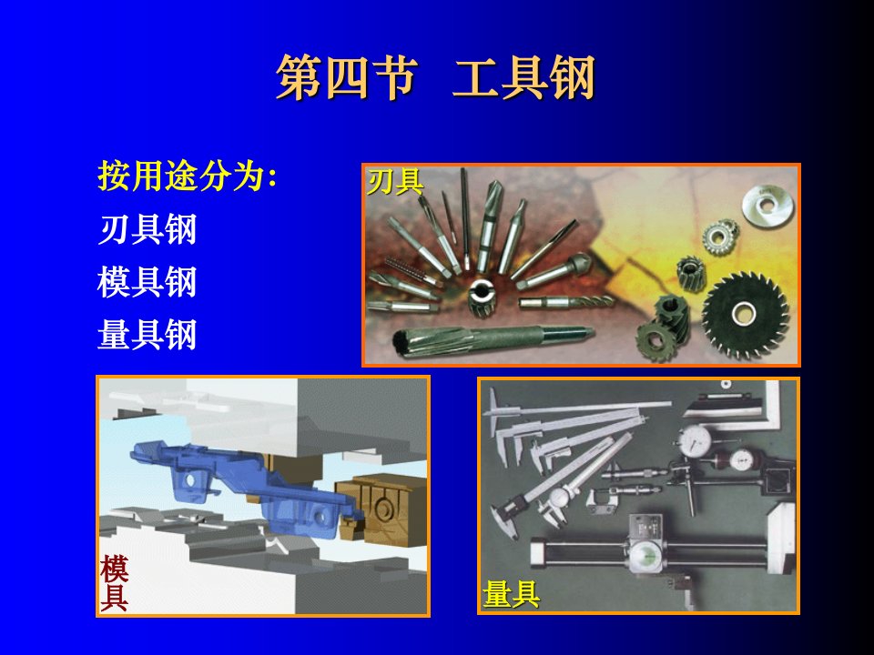 工具钢第六章工业用钢