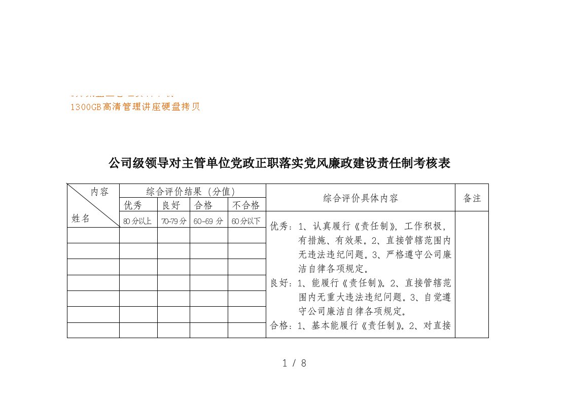 党政正职落实党风廉政建设责任制考核表汇编