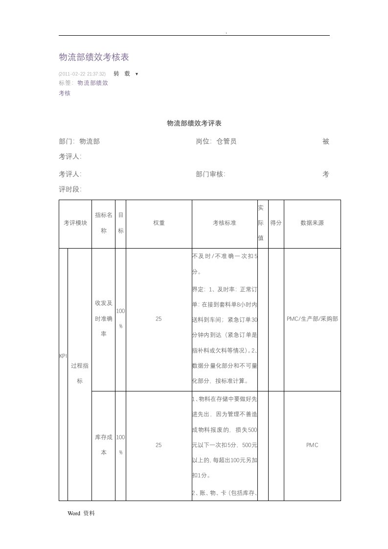 物流部绩效考核表