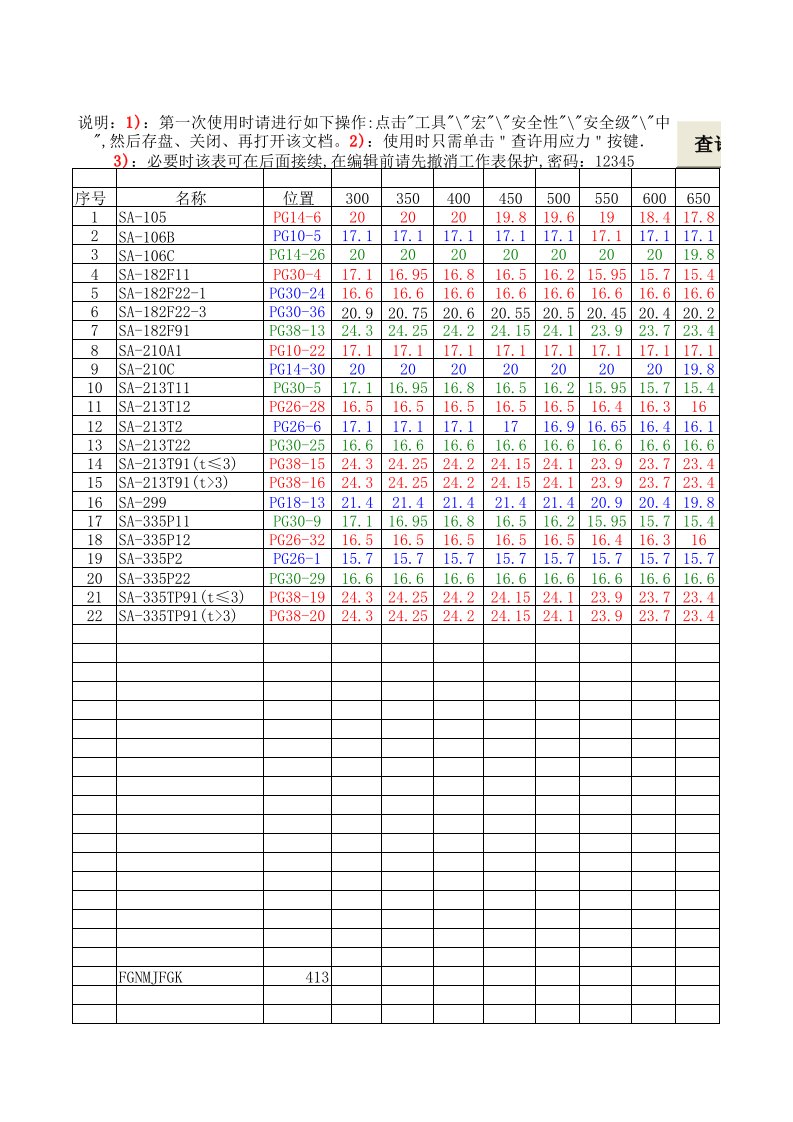 ASME常用材料许用应力