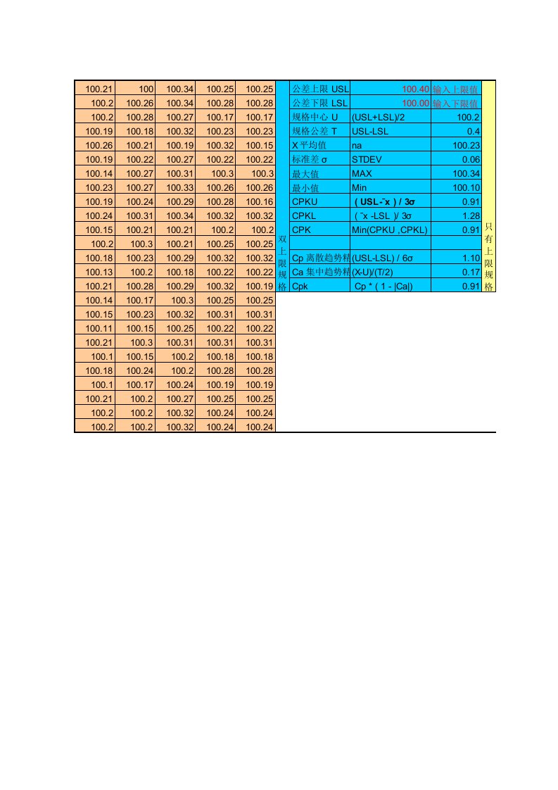 CPK计算表格EXCEL