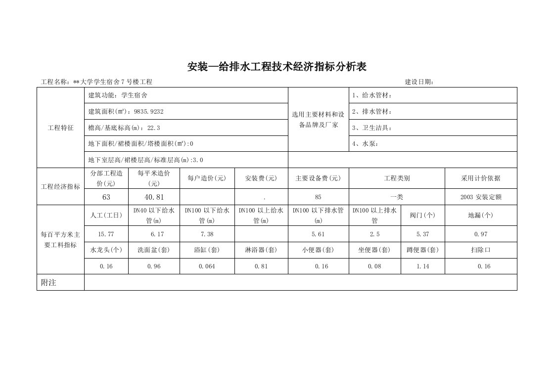 施工组织-套三