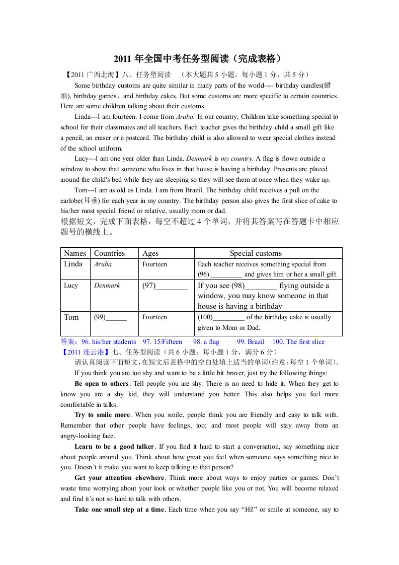 全国各地中考英语任务型阅读理解专题汇编