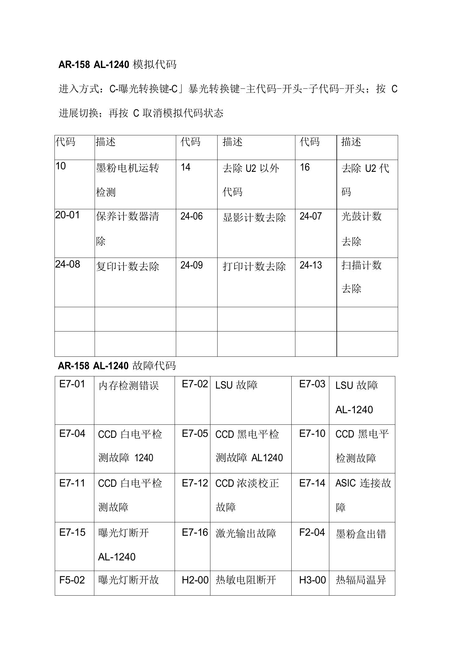 夏普数码复印机故障代码及常用维修代码