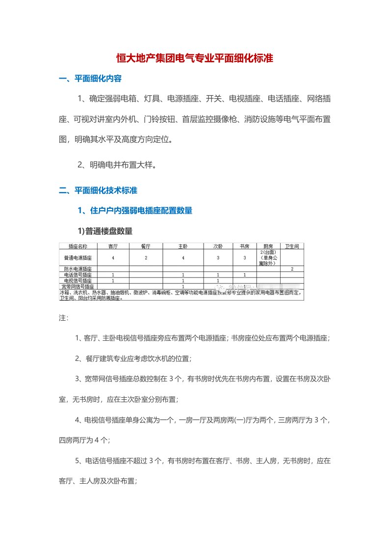 恒大地产集团电气专业平面细化标准DOC-地产制度