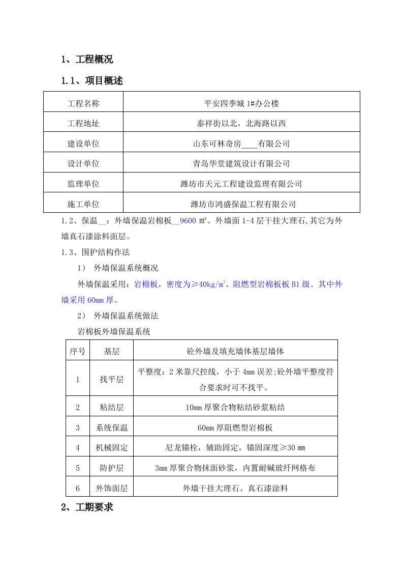 平安四季城1#办公楼外墙岩棉板板外墙保温专项施工方案