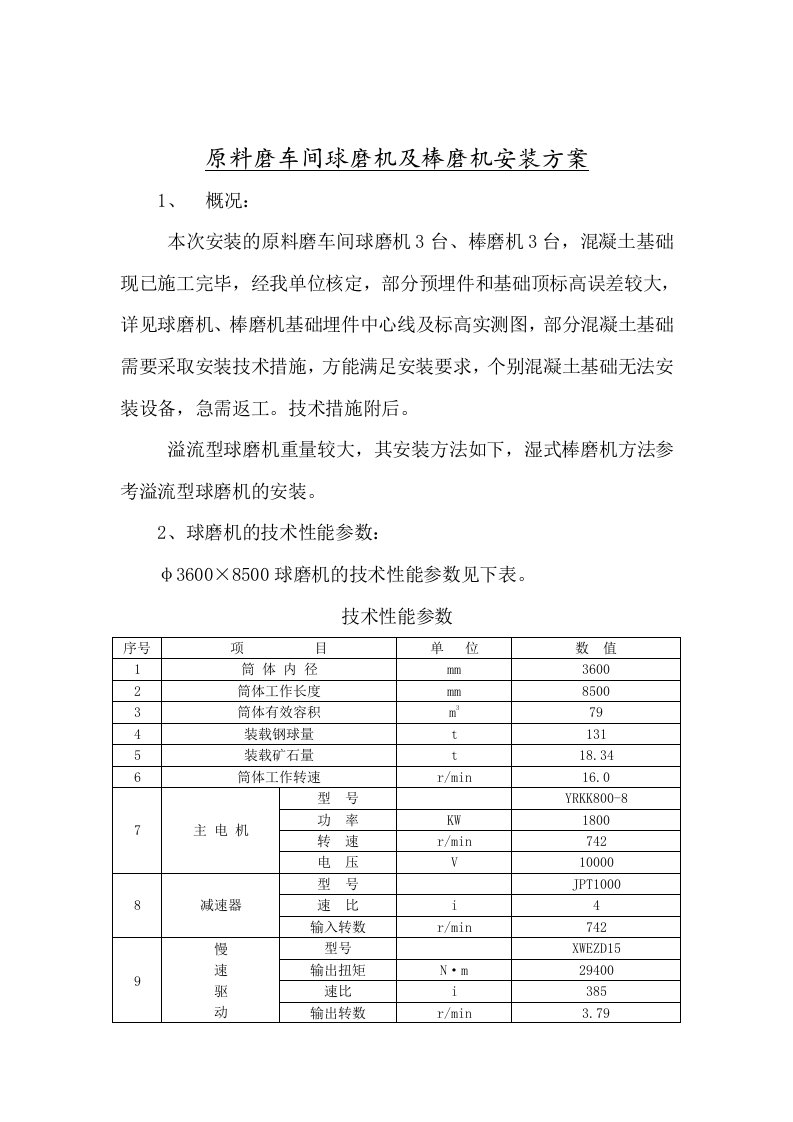 原料磨车间球磨机及棒磨机安装方案