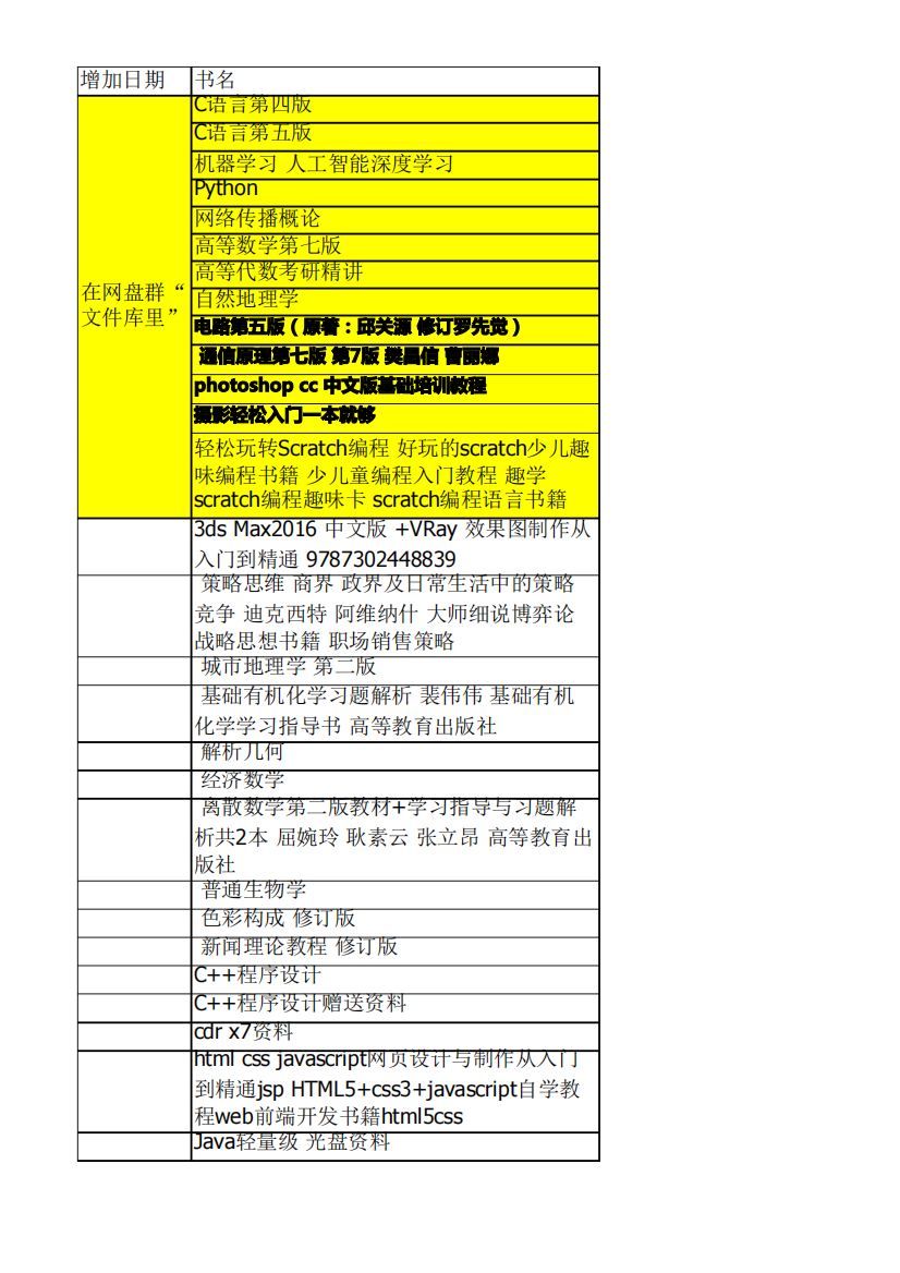 大学资料网盘下载链接