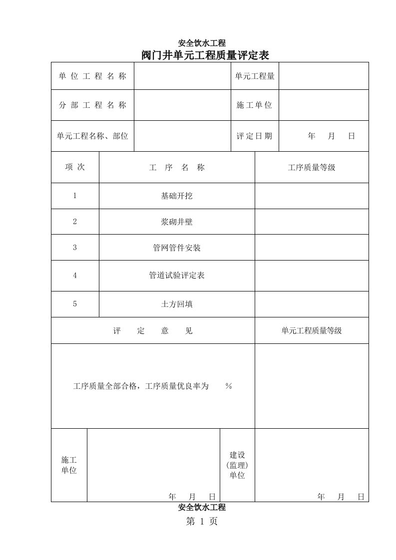 阀门井单元工程质量评定表