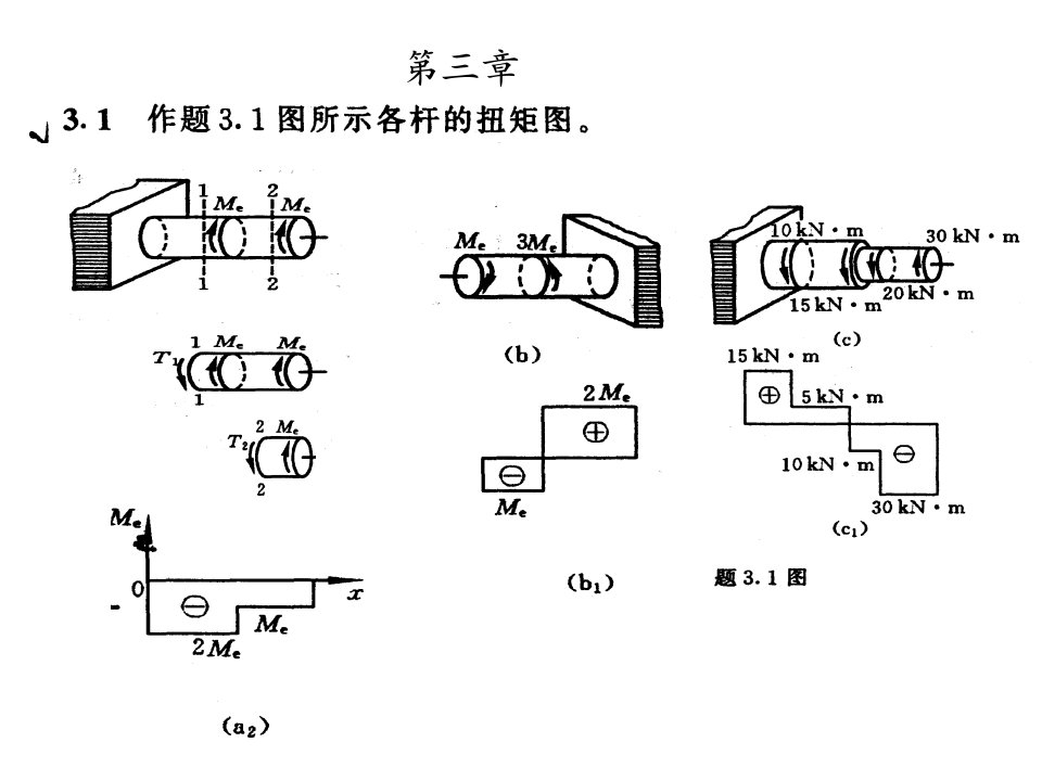 《材料力学》第三章课件后习题参