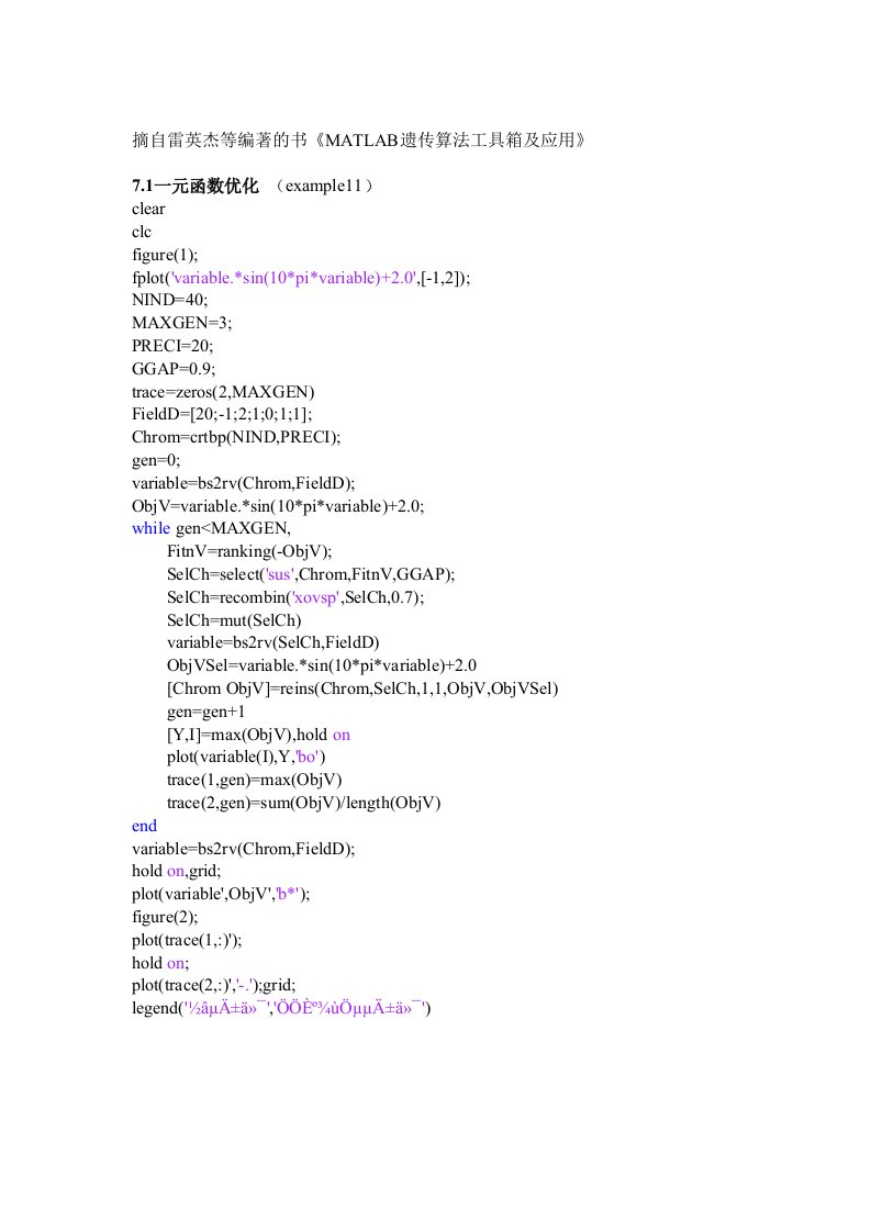 雷英杰matlab教程部分案例优化程序