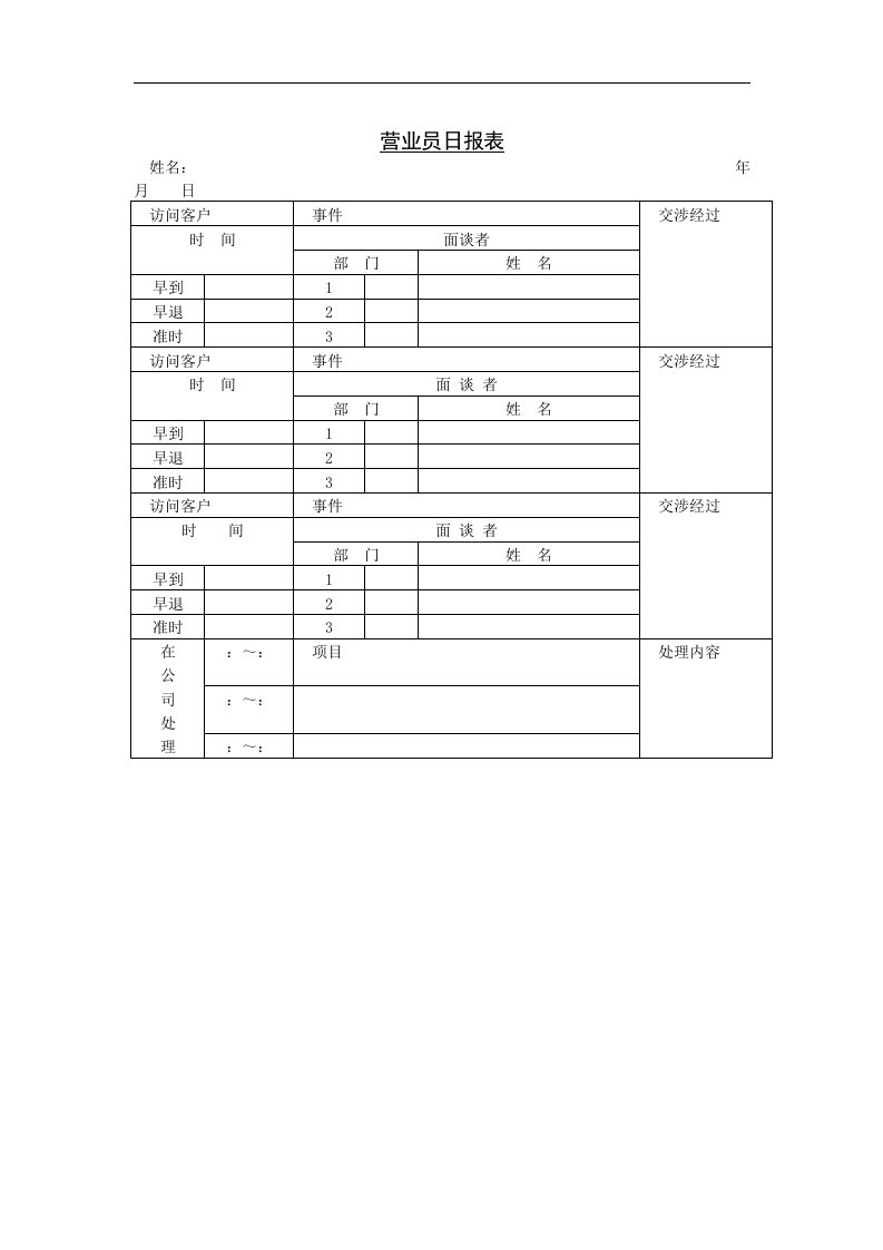 【管理精品】十六、营业员日报表