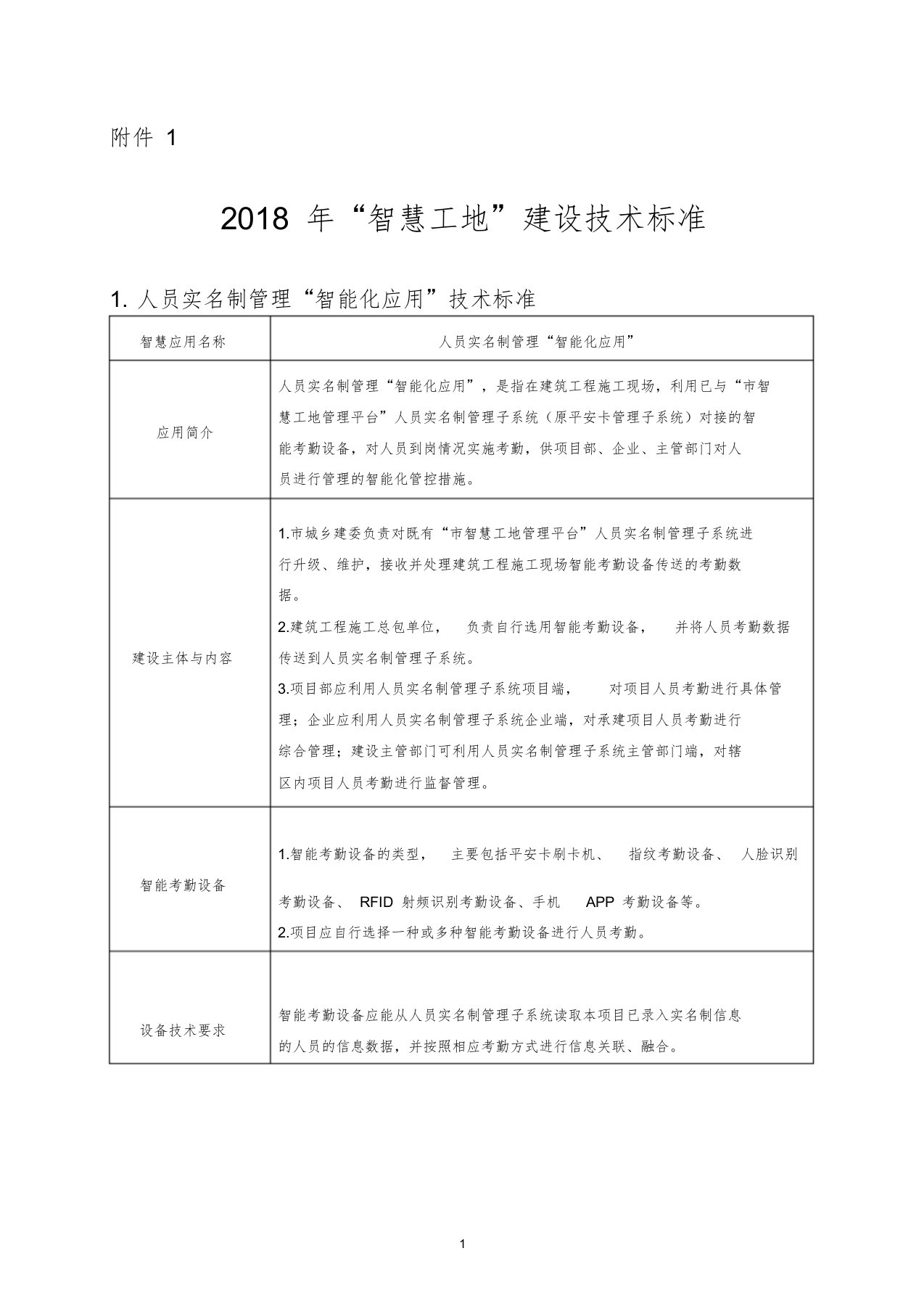 2018年“智慧工地”建设技术标准课件