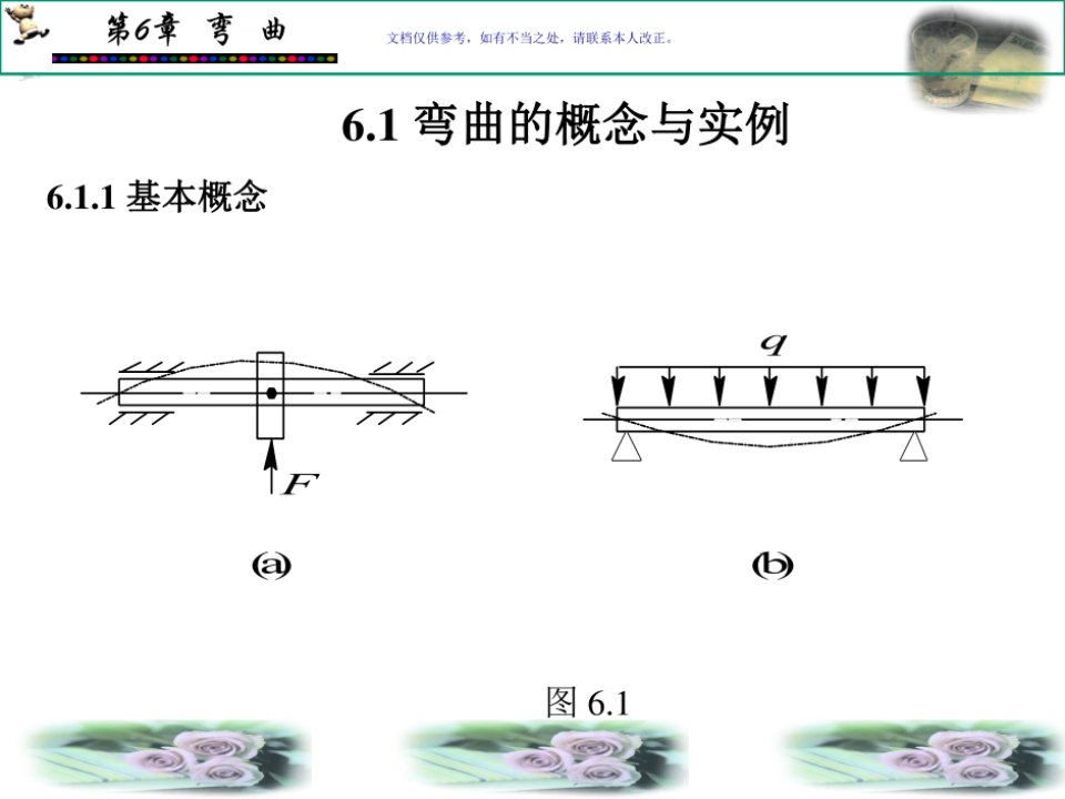 解绘出悬臂梁的弯矩图