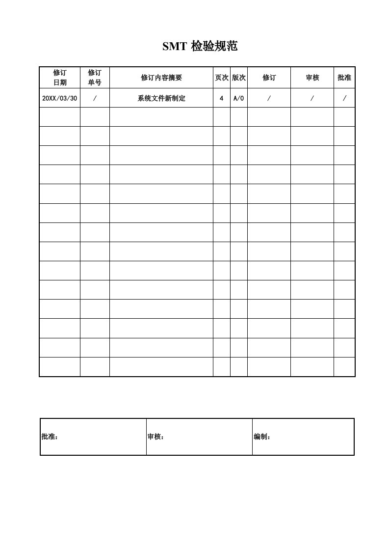 smt表面组装技术-smt检验手册