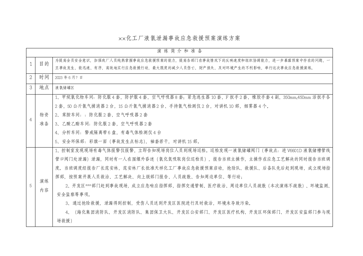 事故应急救援预案演练方案