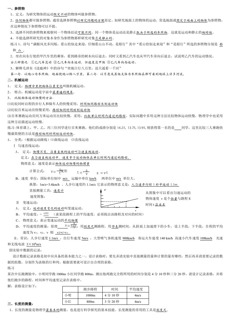 物理运动声音知识点