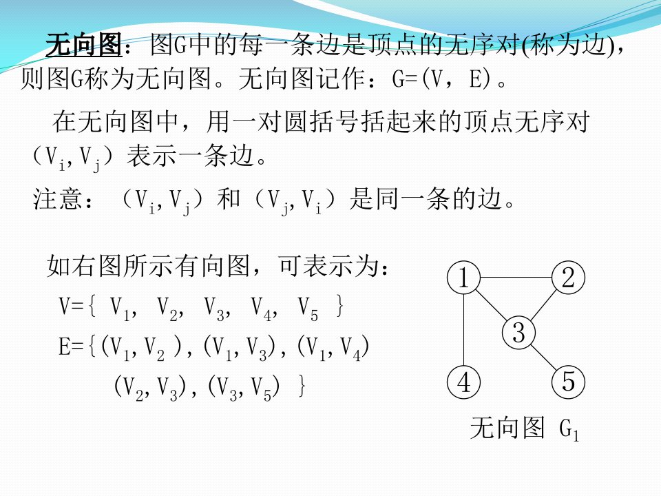 计算机软件技术基础第5章